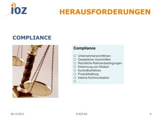 HERAUSFORDERUNGEN


 COMPLIANCE
                Compliance
                □   Unternehmensrichtlinien
                □   Gesetzliche Vorschriften
                □   Rechtliche Rahmenbedingungen
                □   Erkennung von Risiken
                □   Kontrollverfahren
                □   Produkthaftung
                □   Interne Kommunikation
                □   …




06.12.2012       © IOZ AG                          6
 