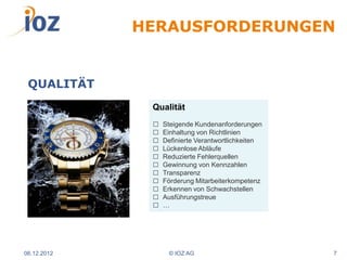 HERAUSFORDERUNGEN


 QUALITÄT
              Qualität
              □   Steigende Kundenanforderungen
              □   Einhaltung von Richtlinien
              □   Definierte Verantwortlichkeiten
              □   Lückenlose Abläufe
              □   Reduzierte Fehlerquellen
              □   Gewinnung von Kennzahlen
              □   Transparenz
              □   Förderung Mitarbeiterkompetenz
              □   Erkennen von Schwachstellen
              □   Ausführungstreue
              □   …




06.12.2012         © IOZ AG                         7
 