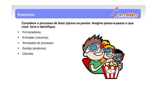 Exercício

  Considere o processo de fazer pipoca na panela. Imagine passo-a-passo o que
  você faria e identifique:
  Fornecedores
  Entradas (insumos)
  Atividades do processo
  Saídas (produtos)
  Clientes
 