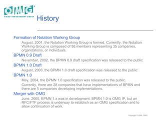 Copyright © 2005, OMG
History
Formation of Notation Working Group
August, 2001, the Notation Working Group is formed. Currently, the Notation
Working Group is composed of 58 members representing 35 companies,
organizations, or individuals.
BPMN 0.9 Draft
November, 2002, the BPMN 0.9 draft specification was released to the public
BPMN 1.0 Draft
August, 2003, the BPMN 1.0 draft specification was released to the public
BPMN 1.0
May, 2004, the BPMN 1.0 specification was released to the public.
Currently, there are 28 companies that have implementations of BPMN and
there are 5 companies developing implementations.
Merger with OMG
June, 2005, BPMN 1.x was in development. BPMN 1.0 is OMG IP, but an
RFC/FTF process is underway to establish as an OMG specification and to
allow continuation of work.
 
