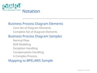 Copyright © 2005, OMG
Notation
Business Process Diagram Elements
Core Set of Diagram Elements
Complete Set of Diagram Elements
Business Process Diagram Samples
Normal Flow
B2B Modeling
Exception Handling
Compensation Handling
A Complex Process
Mapping to BPEL4WS Sample
 