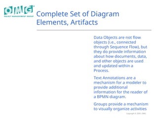 Copyright © 2005, OMG
Complete Set of Diagram
Elements, Artifacts
Data Objects are not flow
objects (i.e., connected
through Sequence Flow), but
they do provide information
about how documents, data,
and other objects are used
and updated within a
Process.
Text Annotations are a
mechanism for a modeler to
provide additional
information for the reader of
a BPMN diagram.
Groups provide a mechanism
to visually organize activities
 