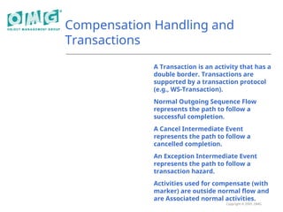 Copyright © 2005, OMG
Compensation Handling and
Transactions
A Transaction is an activity that has a
double border. Transactions are
supported by a transaction protocol
(e.g., WS-Transaction).
Normal Outgoing Sequence Flow
represents the path to follow a
successful completion.
A Cancel Intermediate Event
represents the path to follow a
cancelled completion.
An Exception Intermediate Event
represents the path to follow a
transaction hazard.
Activities used for compensate (with
marker) are outside normal flow and
are Associated normal activities.
 