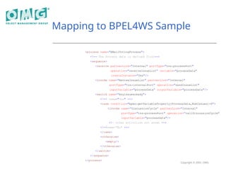 Copyright © 2005, OMG
Mapping to BPEL4WS Sample
<process name="EMailVotingProcess">
<!-- The Process data is defined first-->
<sequence>
<receive partnerLink="Internal" portType="tns:processPort"
operation="receiveIssueList“ variable="processData"
createInstance="Yes"/>
<invoke name="ReviewIssueList" partnerLink="Internal"
portType="tns:internalPort" operation="sendIssueList"
inputVariable="processData“ outputVariable="processData"/>
<switch name="Anyissuesready">
<!-- name="Yes" -->
<case condition="bpws:getVariableProperty(ProcessData,NumIssues)>0">
<invoke name=“DiscussionCycle“ partnerLink="Internal"
portType="tns:processPort" operation=“callDiscussionCycle"
inputVariable="processData"/>
<!– Other Activities not shown -->
<!--name="No" -->
</case>
<otherwise>
<empty/>
</otherwise>
</switch>
</sequence>
</process>
 