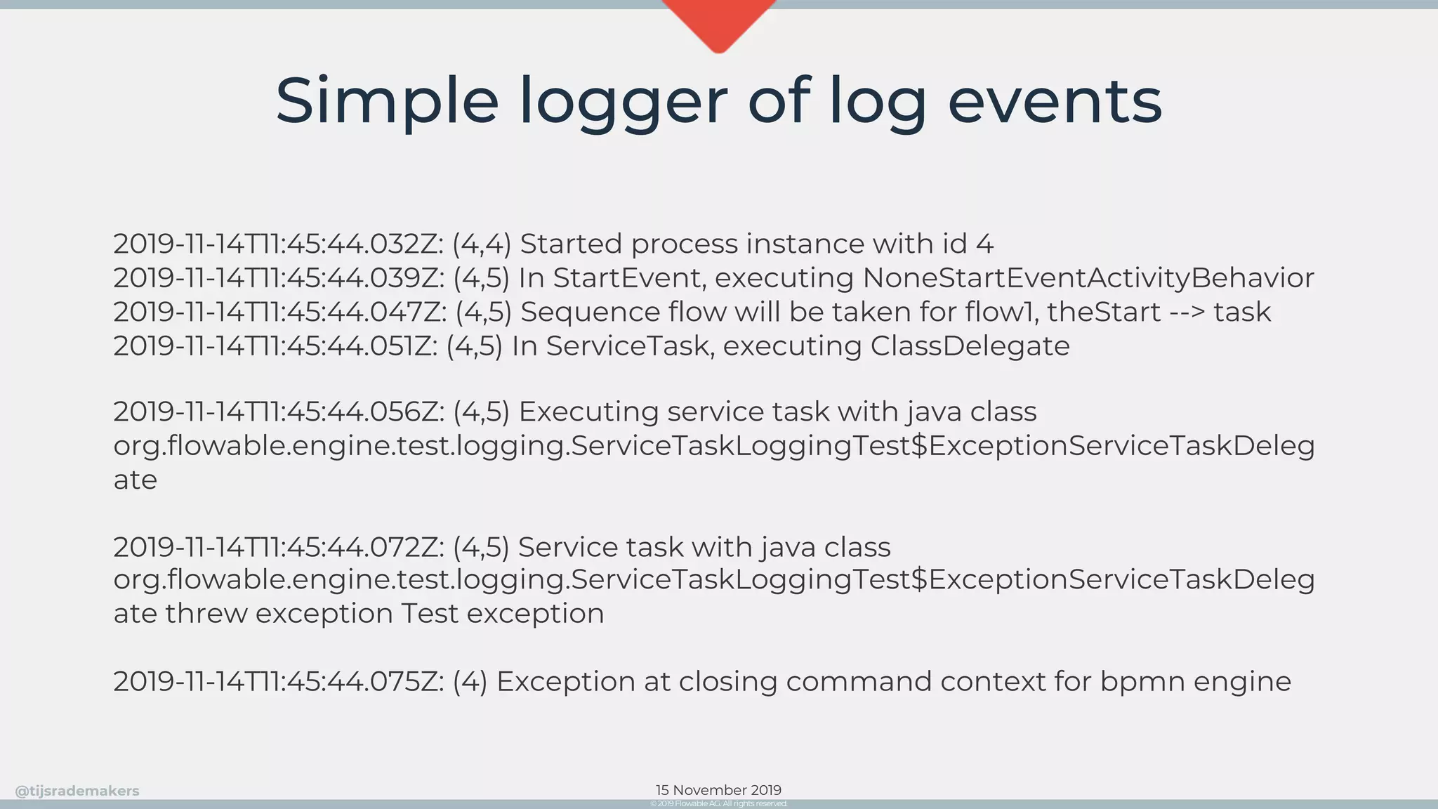 BPMN and CMMN execution error analysis | PPT