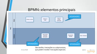 BPMN::elementos principais
9/5/2017(C) 2017, PJandl. 22
São tarefas, transações ou subprocessos,
que podem receber marcações especiais.
ATIVIDADES
ATIVIDADESATIVIDADES
 