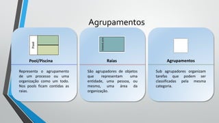 Pool/Piscina
Representa o agrupamento
de um processo ou uma
organização como um todo.
Nos pools ficam contidas as
raias.
Raias
São agrupadores de objetos
que representam uma
entidade, uma pessoa, ou
mesmo, uma área da
organização.
Agrupamentos
Sub agrupadores organizam
tarefas que podem ser
classificadas pela mesma
categoria.
Agrupamentos
 
