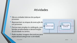 Atividades
• São as unidades básicas de qualquer
processo.
• Representam as etapas de execução de
um processo.
• Forma mais simples é o retângulo, com
bordas arredondadas e denominação
da atividade no centro.
• Pode receber imagens decorativas para
especializar/categorizar a atividade.
9/5/2017(C) 2017, PJandl. 42
 