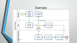Exemplo
9/5/2017(C) 2017, PJandl. 46
 