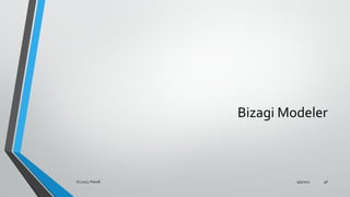 Bizagi Modeler
9/5/2017(C) 2017, PJandl. 48
 