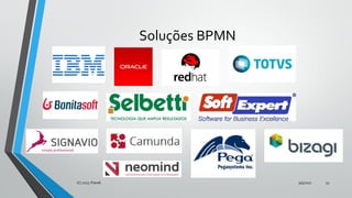 Soluções BPMN
9/5/2017(C) 2017, PJandl. 52
 