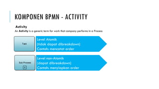 Business Process Modelling Notation - overview | PDF