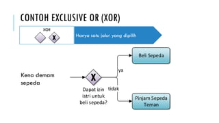 Business Process Modelling Notation - overview | PDF