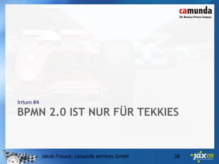 Die 5 häufigsten Irrtümer zu BPMN