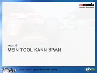 Die 5 häufigsten Irrtümer zu BPMN