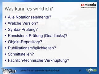 Die 5 häufigsten Irrtümer zu BPMN