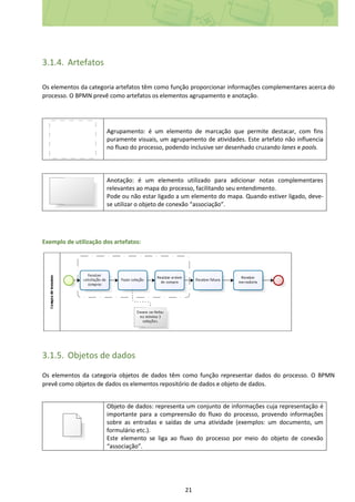 21
3.1.4. Artefatos
Os elementos da categoria artefatos têm como função proporcionar informações complementares acerca do
processo. O BPMN prevê como artefatos os elementos agrupamento e anotação.
Agrupamento: é um elemento de marcação que permite destacar, com fins
puramente visuais, um agrupamento de atividades. Este artefato não influencia
no fluxo do processo, podendo inclusive ser desenhado cruzando lanes e pools.
Anotação: é um elemento utilizado para adicionar notas complementares
relevantes ao mapa do processo, facilitando seu entendimento.
Pode ou não estar ligado a um elemento do mapa. Quando estiver ligado, deve-
se utilizar o objeto de conexão “associação”.
Exemplo de utilização dos artefatos:
3.1.5. Objetos de dados
Os elementos da categoria objetos de dados têm como função representar dados do processo. O BPMN
prevê como objetos de dados os elementos repositório de dados e objeto de dados.
Objeto de dados: representa um conjunto de informações cuja representação é
importante para a compreensão do fluxo do processo, provendo informações
sobre as entradas e saídas de uma atividade (exemplos: um documento, um
formulário etc.).
Este elemento se liga ao fluxo do processo por meio do objeto de conexão
“associação”.
 