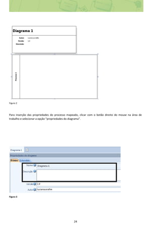 24
Figura 2
Para inserção das propriedades do processo mapeado, clicar com o botão direito do mouse na área de
trabalho e selecionar a opção “propriedades do diagrama”.
Figura 3
 