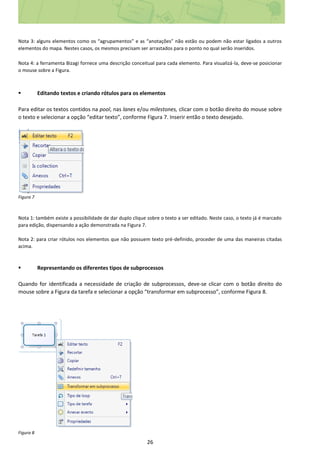 26
Nota 3: alguns elementos como os “agrupamentos” e as “anotações” não estão ou podem não estar ligados a outros
elementos do mapa. Nestes casos, os mesmos precisam ser arrastados para o ponto no qual serão inseridos.
Nota 4: a ferramenta Bizagi fornece uma descrição conceitual para cada elemento. Para visualizá-la, deve-se posicionar
o mouse sobre a Figura.
 Editando textos e criando rótulos para os elementos
Para editar os textos contidos na pool, nas lanes e/ou milestones, clicar com o botão direito do mouse sobre
o texto e selecionar a opção “editar texto”, conforme Figura 7. Inserir então o texto desejado.
Figura 7
Nota 1: também existe a possibilidade de dar duplo clique sobre o texto a ser editado. Neste caso, o texto já é marcado
para edição, dispensando a ação demonstrada na Figura 7.
Nota 2: para criar rótulos nos elementos que não possuem texto pré-definido, proceder de uma das maneiras citadas
acima.
 Representando os diferentes tipos de subprocessos
Quando for identificada a necessidade de criação de subprocessos, deve-se clicar com o botão direito do
mouse sobre a Figura da tarefa e selecionar a opção “transformar em subprocesso”, conforme Figura 8.
Figura 8
 