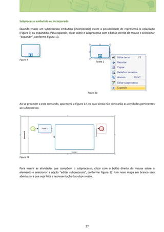 27
Subprocesso embutido ou incorporado
Quando criado um subprocesso embutido (incorporado) existe a possibilidade de representá-lo colapsado
(Figura 9) ou expandido. Para expandir, clicar sobre o subprocesso com o botão direito do mouse e selecionar
“expandir”, conforme Figura 10.
Figura 9
Figura 10
Ao se proceder a este comando, aparecerá a Figura 11, na qual ainda não constarão as atividades pertinentes
ao subprocesso.
Figura 11
Para inserir as atividades que compõem o subprocesso, clicar com o botão direito do mouse sobre o
elemento e selecionar a opção “editar subprocesso”, conforme Figura 12. Um novo mapa em branco será
aberto para que seja feita a representação do subprocesso.
 