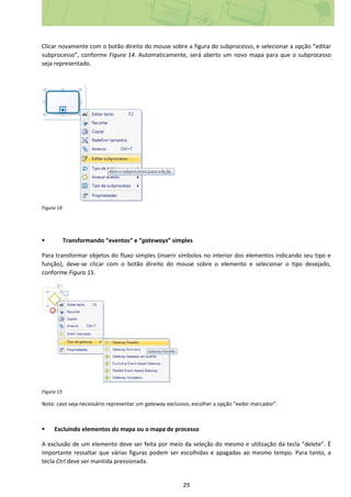 29
Clicar novamente com o botão direito do mouse sobre a figura do subprocesso, e selecionar a opção “editar
subprocesso”, conforme Figura 14. Automaticamente, será aberto um novo mapa para que o subprocesso
seja representado.
Figura 14
 Transformando “eventos” e “gateways” simples
Para transformar objetos do fluxo simples (inserir símbolos no interior dos elementos indicando seu tipo e
função), deve-se clicar com o botão direito do mouse sobre o elemento e selecionar o tipo desejado,
conforme Figura 15.
Figura 15
Nota: caso seja necessário representar um gateway exclusivo, escolher a opção “exibir marcador”.
 Excluindo elementos do mapa ou o mapa de processo
A exclusão de um elemento deve ser feita por meio da seleção do mesmo e utilização da tecla “delete”. É
importante ressaltar que várias figuras podem ser escolhidas e apagadas ao mesmo tempo. Para tanto, a
tecla Ctrl deve ser mantida pressionada.
 