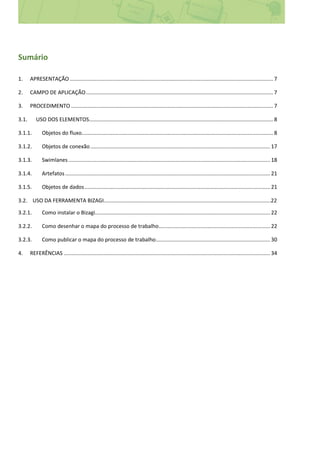 Sumário
1. APRESENTAÇÃO......................................................................................................................................... 7
2. CAMPO DE APLICAÇÃO.............................................................................................................................. 7
3. PROCEDIMENTO ........................................................................................................................................ 7
3.1. USO DOS ELEMENTOS............................................................................................................................ 8
3.1.1. Objetos do fluxo................................................................................................................................. 8
3.1.2. Objetos de conexão......................................................................................................................... 17
3.1.3. Swimlanes........................................................................................................................................ 18
3.1.4. Artefatos.......................................................................................................................................... 21
3.1.5. Objetos de dados............................................................................................................................. 21
3.2. USO DA FERRAMENTA BIZAGI................................................................................................................22
3.2.1. Como instalar o Bizagi...................................................................................................................... 22
3.2.2. Como desenhar o mapa do processo de trabalho........................................................................... 22
3.2.3. Como publicar o mapa do processo de trabalho............................................................................. 30
4. REFERÊNCIAS ........................................................................................................................................... 34
 