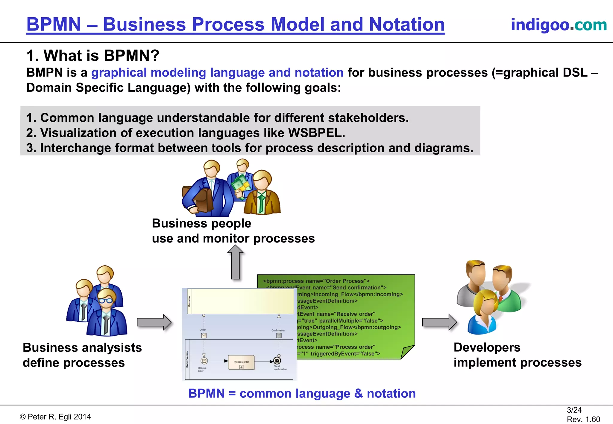 © Peter R. Egli 2015
3/24
Rev. 1.60
BPMN – Business Process Model and Notation indigoo.com
1. What is BPMN?
BMPN is a graphical modeling language and notation for business processes (=graphical DSL –
Domain Specific Language) with the following goals:
1. Common language understandable for different stakeholders.
2. Visualization of execution languages like WSBPEL.
3. Interchange format between tools for process description and diagrams.
<bpmn:process name="Order Process">
<bpmn:endEvent name="Send confirmation">
<bpmn:incoming>Incoming_Flow</bpmn:incoming>
<bpmn:messageEventDefinition/>
</bpmn:endEvent>
<bpmn:startEvent name="Receive order"
isInterrupting="true" parallelMultiple="false">
<bpmn:outgoing>Outgoing_Flow</bpmn:outgoing>
<bpmn:messageEventDefinition/>
</bpmn:startEvent>
<bpmn:subProcess name="Process order"
startQuantity="1" triggeredByEvent="false">
Business people
use and monitor processes
Business analysists
define processes
Developers
implement processes
BPMN = common language & notation
 
