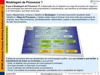 Modelagem de Processos ?
                                                       O que é Modelagem de Processos ?É a elaboração de um diagrama ou mapa do processo de negócio e
BPMN (Business Process Modeling Notation) versão 1.2

                                                       a documentação que descreve suas propriedades e características, que identifica as atividades realizadas
                                                       e as informações que fluem entre elas.

                                                           Após o Mapeamento, inicia-se o trabalho de Modelagem. O primeiro documento resultante deste
                                                           trabalho é o Mapa de Processos, o objetivo deste mapa é fornecer uma única visão dos processos da
                                                           empresa, seus relacionamentos, atividades/tarefas, stakeholders, papéis e responsabilidades e o fluxo
                                                           de valor dos processos.
                                                       Exemplo: Mapa de Processo do Hotel:




                                                       O Mapa de processos deve ser apresentado em uma linguagem gráfica que seja simples e que facilite o
                                                       entendimento de todos os envolvidos e que permita:
                                                       - Exibir os detalhes dos processos de modo gradual e controlado;
                                                       - Encorajar precisão na descrição do processo;
                                                       - Focar a atenção nas interfaces entre os processos e
                                                       - Prover uma análise de processos poderosa e consistente com o vocabulário de negócio
                                                       Versão 6 | RFS                            rildo.santos@etecnologia.com.br   Todos os direitos reservados e protegidos © 2006 e 2010   10
 