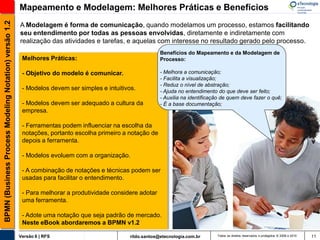 BPMN (Business Process Modeling Notation) versão 1.2   Mapeamento e Modelagem: Melhores Práticas e Benefícios
                                                       A Modelagem é forma de comunicação, quando modelamos um processo, estamos facilitando
                                                       seu entendimento por todas as pessoas envolvidas, diretamente e indiretamente com
                                                       realização das atividades e tarefas, e aquelas com interesse no resultado gerado pelo processo.
                                                                                                            Benefícios do Mapeamento e da Modelagem de
                                                        Melhores Práticas:                                  Processo:

                                                        - Objetivo do modelo é comunicar.                   - Melhora a comunicação;
                                                                                                            - Facilita a visualização;
                                                                                                            - Reduz o nível de abstração;
                                                        - Modelos devem ser simples e intuitivos.           - Ajuda no entendimento do que deve ser feito;
                                                                                                            - Auxilia na identificação de quem deve fazer o quê;
                                                        - Modelos devem ser adequado a cultura da           - É a base documentação;
                                                        empresa.

                                                        - Ferramentas podem influenciar na escolha da
                                                        notações, portanto escolha primeiro a notação de
                                                        depois a ferramenta.

                                                        - Modelos evoluem com a organização.

                                                        - A combinação de notações e técnicas podem ser
                                                        usadas para facilitar o entendimento.

                                                        - Para melhorar a produtividade considere adotar
                                                        uma ferramenta.

                                                        - Adote uma notação que seja padrão de mercado.
                                                        Neste eBook abordaremos a BPMN v1.2

                                                       Versão 6 | RFS                          rildo.santos@etecnologia.com.br      Todos os direitos reservados e protegidos © 2006 e 2010   11
 