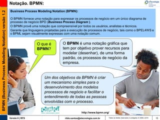Notação. BPMN:
                                                       Business Process Modeling Notation (BPMN):
BPMN (Business Process Modeling Notation) versão 1.2


                                                       O BPMN fornece uma notação para expressar os processos de negócio em um único diagrama de
                                                       processo de negócio BPD (Business Process Diagram ).
                                                       O BPMN provê uma notação que compreensível por todos os usuários, analistas e técnicos.
                                                       Garante que linguagens projetadas para a execução de processos de negócio, tais como o BPEL4WS e
                                                       o BPML sejam visualmente expressas com uma notação comum.


                                                                        O que é           O BPMN é uma notação gráfica que
                                                                        BPMN?             tem por objetivo prover recursos para
                                                                                          modelar (desenhar), de uma forma
                                                                                          padrão, os processos de negócio da
                                                                                          empresa.


                                                                             Um dos objetivos da BPMN é criar
                                                                             um mecanismo simples para o
                                                                             desenvolvimento dos modelos
                                                                             processos de negócio e facilitar o
                                                                             entendimento de todas as pessoas
                                                                             envolvidas com o processo.

                                                                                                         http://www.bpmn.org/

                                                       Versão 6 | RFS                      rildo.santos@etecnologia.com.br   Todos os direitos reservados e protegidos © 2006 e 2010   15
 