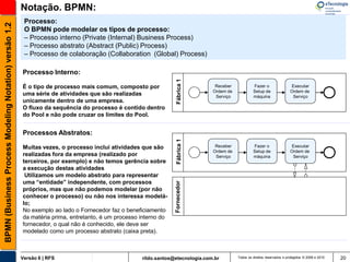 Notação. BPMN:
                                                        Processo:
BPMN (Business Process Modeling Notation) versão 1.2

                                                        O BPMN pode modelar os tipos de processo:
                                                        – Processo interno (Private (Internal) Business Process)
                                                        – Processo abstrato (Abstract (Public) Process)
                                                        – Processo de colaboração (Collaboration (Global) Process)

                                                       Processo Interno:




                                                                                                                 Fábrica 1
                                                       É o tipo de processo mais comum, composto por                            Receber            Fazer o                 Executar
                                                                                                                               Ordem de            Setup de                Ordem de
                                                       uma série de atividades que são realizadas                               Serviço            máquina                  Serviço
                                                       unicamente dentro de uma empresa.
                                                       O fluxo da sequência do processo é contido dentro
                                                       do Pool e não pode cruzar os limites do Pool.


                                                       Processos Abstratos:




                                                                                                                 Fábrica 1
                                                       Muitas vezes, o processo inclui atividades que são                       Receber            Fazer o                 Executar
                                                                                                                               Ordem de            Setup de                Ordem de
                                                       realizadas fora da empresa (realizado por                                Serviço            máquina                  Serviço
                                                       terceiros, por exemplo) e não temos gerência sobre
                                                       a execução destas atividades
                                                        Utilizamos um modelo abstrato para representar
                                                       uma “entidade” independente, com processos
                                                                                                                Fornecedor

                                                       próprios, mas que não podemos modelar (por não
                                                       conhecer o processo) ou não nos interessa modelá-
                                                       lo;
                                                       No exemplo ao lado o Fornecedor faz o beneficiamento
                                                       da matéria prima, entretanto, é um processo interno do
                                                       fornecedor, o qual não é conhecido, ele deve ser
                                                       modelado como um processo abstrato (caixa preta).



                                                       Versão 6 | RFS                              rildo.santos@etecnologia.com.br        Todos os direitos reservados e protegidos © 2006 e 2010   20
 