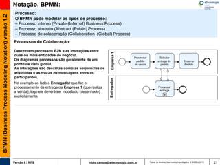 Notação. BPMN:
                                                        Processo:
BPMN (Business Process Modeling Notation) versão 1.2

                                                        O BPMN pode modelar os tipos de processo:
                                                        – Processo interno (Private (Internal) Business Process)
                                                        – Processo abstrato (Abstract (Public) Process)
                                                        – Processo de colaboração (Collaboration (Global) Process)
                                                       Processos de Colaboração:

                                                       Descrevem processos B2B e as interações entre




                                                                                                                Empresa 1
                                                       duas ou mais entidades de negócio.
                                                                                                                             Processar            Solicitar
                                                       Os diagramas processos são geralmente de um                            pedido             entrega do                Encerrar
                                                       ponto de vista global.                                                de venda              pedido                   Pedido
                                                       As interações são descritas como as seqüências de
                                                       atividades e as trocas de mensagens entre os
                                                       participantes.




                                                                                                              Entregador
                                                       No exemplo ao lado o Entregador que faz o
                                                       processamento da entrega da Empresa 1 (que realiza                                        Processar
                                                                                                                                                  entrega
                                                       a venda), logo ele deverá ser modelado (desenhado)
                                                       explicitamente.                                                                                 +




                                                       Versão 6 | RFS                            rildo.santos@etecnologia.com.br         Todos os direitos reservados e protegidos © 2006 e 2010   21
 