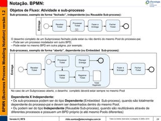 Notação. BPMN:
                                                       Objetos de Fluxo: Atividade e sub-processo
BPMN (Business Process Modeling Notation) versão 1.2

                                                       Sub-processo, exemplo de forma “fechado”, independente (ou Reusable Sub-process):




                                                                              Entrega
                                                                                                            Processar
                                                                                          Receber                              Fazer a      Fechar
                                                                                                              Ticket
                                                                                           Ticket                              Entrega       Ticket
                                                                                                               +



                                                        O desenho completo de um Subprocesso fechado pode estar ou não dentro do mesmo Pool do processo-pai;
                                                        – Pode ser um processo modelador em outro BPD;
                                                        – Pode estar no mesmo BPD em outra página, por exemplo.
                                                       Sub-processo, exemplo de forma “aberto”, dependente (ou Embedded Sub-process):


                                                                                           Processar               Planejar
                                                                                             Ticket                Entrega
                                                        Entrega




                                                                        Receber                                                                       Fazer a                 Fechar
                                                                         Ticket                                                                       Entrega                  Ticket

                                                                                            Validar                Registrar
                                                                                            Ticket                  Ticket

                                                                                                                                 Ticket
                                                                                                                               Registrado


                                                        No caso de um Subprocesso aberto, o desenho completo deverá estar sempre no mesmo Pool

                                                        Dependente X Independente:
                                                        • Os sub-processos podem ser do tipo Dependente (Embedded Sub-process), quando são totalmente
                                                        dependente do processo-pai e devem ser desenhados dentro do mesmo Pool;
                                                        • Ou podem ser do tipo Independente (Reusable Sub-process), quando são reutilizáveis através de
                                                        diferentes processos e possuem um BPD próprio (e até mesmo Pools diferentes)

                                                       Versão 6 | RFS                                 rildo.santos@etecnologia.com.br       Todos os direitos reservados e protegidos © 2006 e 2010   24
 