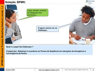 BPMN (Business Process Modeling Notation) versão 1.2   Notação. BPMN:


                                                                             Legal, também entendi..
                                                                             as categorias dos
                                                                             processos...




                                                                                         E agora vamos ver os
                                                                                         Gateways..




                                                       Qual é o papel dos Gateways ?

                                                       O papel dos Gateways é coordenar os Fluxos de Seqüência em situações de divergência e
                                                       convergência de fluxos.




                                                       Versão 6 | RFS                     rildo.santos@etecnologia.com.br   Todos os direitos reservados e protegidos © 2006 e 2010   33
 
