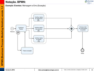 Notação. BPMN:
                                                       Exemplo: Eventos: Mensagem e Erro (Exceção)
BPMN (Business Process Modeling Notation) versão 1.2




                                                                                                  Verificar dados
                                                                                                  do pagamento
                                                                                                        +



                                                                                                                                                                              Enviar e-mail


                                                              Receive
                                                                        Confirmar
                                                                         Pedido
                                                                                                  Verificar dados
                                                                                                   dos produtos
                                                                                                        +                                               +                    de confirmação
                                                                                                                                                                               do pedido




                                                                                                  Verificar dados
                                                                                                    do cliente
                                                                                                        +




                                                                               Tratar a exceção

                                                                                                                                                                                  Reply




                                                       Versão 6 | RFS                                   rildo.santos@etecnologia.com.br   Todos os direitos reservados e protegidos © 2006 e 2010   40
 
