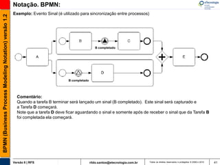 Notação. BPMN:
                                                       Exemplo: Evento Sinal (é utilizado para sincronização entre processos)
BPMN (Business Process Modeling Notation) versão 1.2




                                                                                                     B completado




                                                                                   B completado




                                                         Comentário:
                                                         Quando a tarefa B terminar será lançado um sinal (B completado). Este sinal será capturado e
                                                         a Tarefa D começará.
                                                         Note que a tarefa D deve ficar aguardando o sinal e somente após de receber o sinal que da Tarefa B
                                                         foi completada ela começará.




                                                       Versão 6 | RFS                             rildo.santos@etecnologia.com.br   Todos os direitos reservados e protegidos © 2006 e 2010   41
 