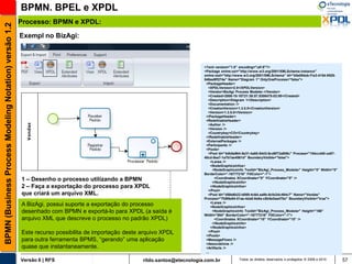 BPMN. BPEL e XPDL
                                                       Processo: BPMN e XPDL:
BPMN (Business Process Modeling Notation) versão 1.2


                                                       Exempl no BizAgi:



                                                                                                                            <?xml version="1.0" encoding="utf-8"?>
                                                                                                                            <Package xmlns:xsi="http://www.w3.org/2001/XMLSchema-instance"
                                                                                                                            xmlns:xsd="http://www.w3.org/2001/XMLSchema" Id="b0e054eb-f1a3-4154-9525-
                                                                                                                            048ee9ff274e" Name="Diagram 1" OnlyOneProcess="false">
                                                                                                                             <PackageHeader>
                                                                                                                               <XPDLVersion>2.0</XPDLVersion>
                                                                                                                               <Vendor>BizAgi Process Modeler.</Vendor>
                                                                                                                               <Created>2008-10-18T21:36:57.8306475-02:00</Created>
                                                                                                                               <Description>Diagram 1</Description>
                                                                                                                               <Documentation />
                                                                                                                               <CreationVersion>1.3.0.0</CreationVersion>
                                                                                                                               <Version>1.3.0.0</Version>
                                                                                                                             </PackageHeader>
                                                                                                                             <RedefinableHeader>
                                                                                                                               <Author />
                                                                                                                               <Version />
                                                                                                                               <Countrykey>CO</Countrykey>
                                                                                                                             </RedefinableHeader>
                                                                                                                             <ExternalPackages />
                                                                                                                             <Participants />
                                                                                                                             <Pools>
                                                                                                                               <Pool Id="4db5a564-5e31-4a60-84d3-6cd6f72a906c" Process="154ccd40-ce97-
                                                                                                                            40cd-8ea7-1a7b7ae4561d" BoundaryVisible="false">
                                                                                                                                 <Lanes />
                                                                                                                                 <NodeGraphicsInfos>
                                                                                                                                  <NodeGraphicsInfo ToolId="BizAgi_Process_Modeler" Height="0" Width="0"
                                                                                                                            BorderColor="-16777216" FillColor="-1">
                                                       1 – Desenho o processo utilizando a BPMN                                    <Coordinates XCoordinate="0" YCoordinate="0" />
                                                                                                                                  </NodeGraphicsInfo>
                                                       2 – Faça a exportação do processo para XPDL                               </NodeGraphicsInfos>
                                                                                                                               </Pool>
                                                       que criará um arquivo XML.                                              <Pool Id="d58e6b22-b069-4c6d-aa9b-6cfe2dc494c7" Name="Vendas"
                                                                                                                            Process="7fd95e94-01ae-4da0-8e9a-c8b5e0aa470e" BoundaryVisible="true">
                                                                                                                                 <Lanes />
                                                       A BizAgi, possui suporte a exportação do processo                         <NodeGraphicsInfos>
                                                       desenhado com BPMN e exportá-lo para XPDL (a saída é                       <NodeGraphicsInfo ToolId="BizAgi_Process_Modeler" Height="166"
                                                                                                                            Width="694" BorderColor="-16777216" FillColor="-1">
                                                       arquivo XML que descreve o processo no padrão XPDL)                         <Coordinates XCoordinate="15" YCoordinate="15" />
                                                                                                                                  </NodeGraphicsInfo>
                                                                                                                                 </NodeGraphicsInfos>
                                                       Este recurso possibilita de importação deste arquivo XPDL               </Pool>
                                                                                                                             </Pools>
                                                       para outra ferramenta BPMS, “gerando” uma aplicação                   <MessageFlows />
                                                                                                                             <Associations />
                                                       quase que instantaneamente.                                           <Artifacts />
                                                                                                                             ...

                                                       Versão 6 | RFS                               rildo.santos@etecnologia.com.br            Todos os direitos reservados e protegidos © 2006 e 2010     57
 