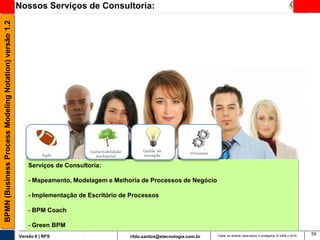 BPMN (Business Process Modeling Notation) versão 1.2   Nossos Serviços de Consultoria:




                                                                               Sustentabilidade        Gestão de
                                                                                                                            Processos
                                                                 Agile            Ambiental            Inovação

                                                           Serviços de Consultoria:

                                                           - Mapeamento, Modelagem e Melhoria de Processos de Negócio

                                                           - Implementação de Escritório de Processos

                                                           - BPM Coach

                                                           - Green BPM
                                                                                                                                                                                                  59
                                                       Versão 6 | RFS                             rildo.santos@etecnologia.com.br       Todos os direitos reservados e protegidos © 2006 e 2010
 