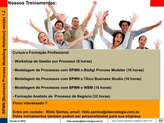 BPMN (Business Process Modeling Notation) versão 1.2   Nossos Treinamentos:




                                                         Cursos e Formação Profissional:

                                                         - Workshop de Gestão por Processo (8 horas)

                                                         - Modelagem de Processos com BPMN a BizAgi Process Modeler (16 horas)

                                                         - Modelagem de Processos com BPMN e Tibco Business Studio (16 horas)

                                                         - Modelagem de Processos com BPMN e WBM (16 horas)

                                                         - Formação Analista de Processo de Negócio (32 horas)
                                                         Ficou interessado ?

                                                         Entre em contato: Rildo Santos, email: rildo.santos@etecnologia.com.br.
                                                         Estes treinamentos também podem ser personalizados para sua empresa.
                                                       Versão 6 | RFS                 rildo.santos@etecnologia.com.br   Todos os direitos reservados e protegidos © 2006 e 2010   60
 