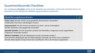 32 | Titel| 27. April 201732 | GBTEC Software + Consulting | BPMN 2.0
Zusammenfassende Checkliste
Die nachfolgende Checkliste soll Sie bei der Modellierung unterstützen. Anhand der Checkliste können Sie
überprüfen, ob Ihre Modelle den Modellierungskonventionen entsprechen.
Modellierungskonventionen
Pools/ Lanes: Wurden Pools/ Lanes gemäß der Konventionen verwendet?
Enthält jeder Pool einen vollständigen Prozess?
Sequenzverlauf: Hat der Prozess mindestens ein Start- und ein Endereignis?
Wurden Gateways ordnungsgemäß verwendet?
Spezielle Symbole: Sind die speziellen Symbole bei Aktivitäten, Ereignissen sowie angehefteten
Ereignissen verwendet worden?
(Weitere Artefakte): Sind die Objekttypen korrekt verwendet worden?
Sind sämtliche Objekttypen (bis auf Datenobjekte) innerhalb von Pools/ Lanes modelliert?
Wurden Datenobjekte entsprechend dem zutreffenden Fall in die Prozesse eingebettet?
 