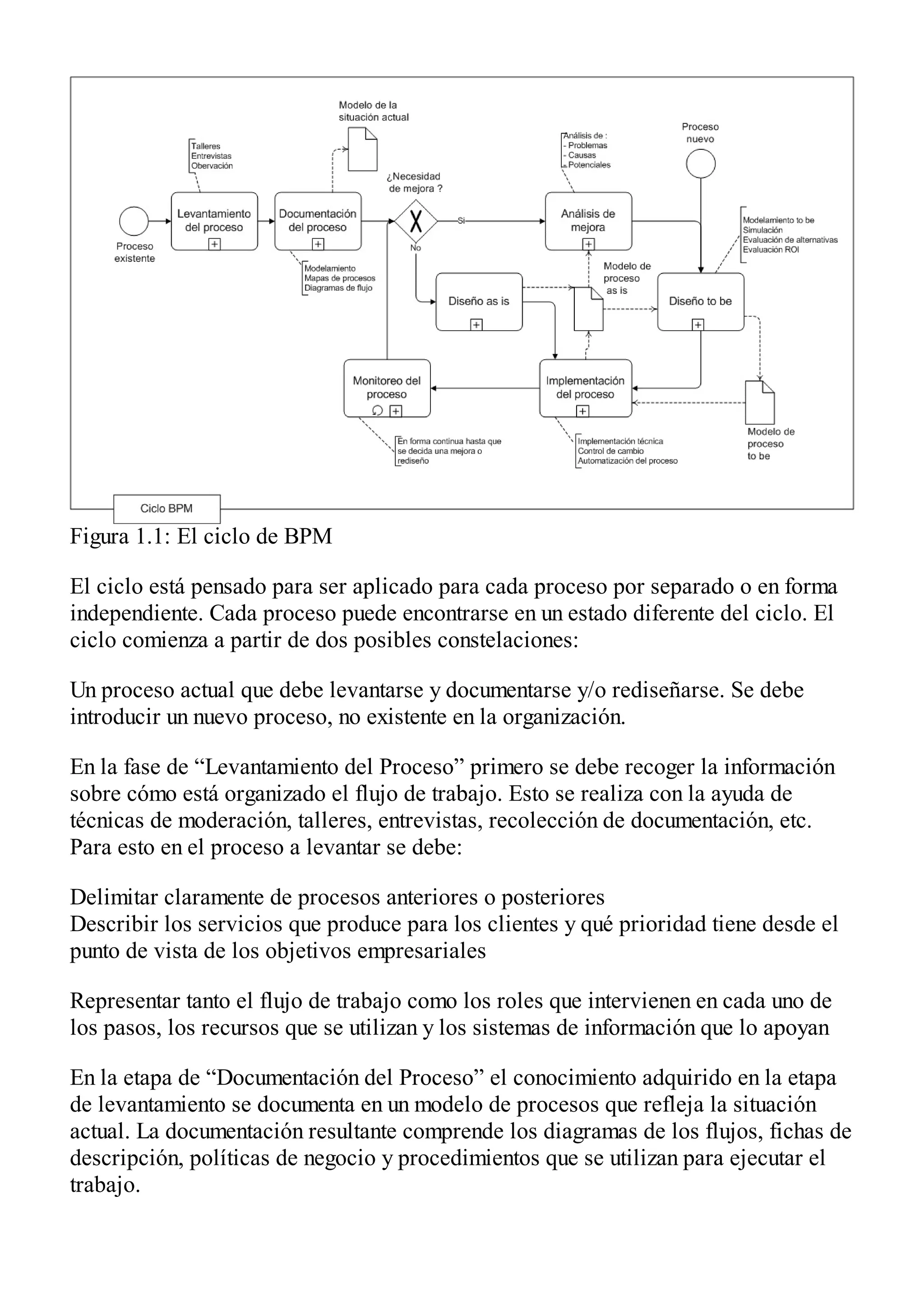 Bpmn 2.0 manual_de_referencia_y_guia_pra | PDF