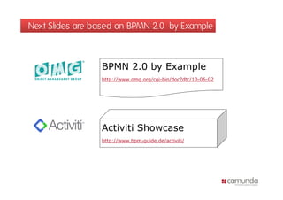 Next Slides are based on BPMN 2.0 by ExampleNext Slides are based on BPMN 2.0 by Example
BPMN 2.0 by Example
http://www.omg.org/cgi-bin/doc?dtc/10-06-02
Activiti Showcase
http://www.bpm-guide.de/activiti/
 