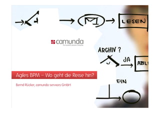 Agiles BPM – Wo geht die Reise hin?Agiles BPM – Wo geht die Reise hin?
Bernd Rücker, camunda services GmbH
 