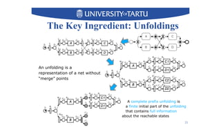 The Key Ingredient: Unfoldings
An unfolding is a
representation of a net without
“merge” points
A complete prefix unfolding is
a finite initial part of the unfolding
that contains full information
about the reachable states
21
 