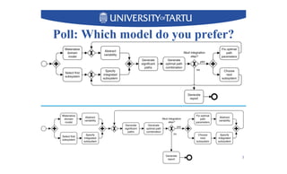 Poll: Which model do you prefer?
3
 