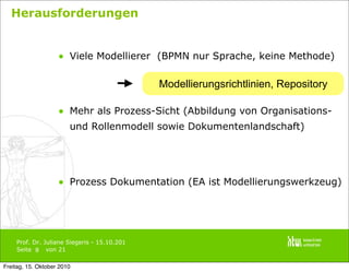 Prof. Dr. Juliane Siegeris - 15.10.201
Seite von 21
• Viele Modellierer (BPMN nur Sprache, keine Methode)
• Mehr als Prozess-Sicht (Abbildung von Organisations-
und Rollenmodell sowie Dokumentenlandschaft)
• Prozess Dokumentation (EA ist Modellierungswerkzeug)
Herausforderungen
8
Modellierungsrichtlinien, Repository
Freitag, 15. Oktober 2010
 