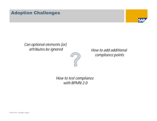 Adoption Challenges
© SAP 2010, Template / Page 6
How to test compliance
with BPMN 2.0
Can optional elements (or)
attributes be ignored How to add additional
compliance points
 