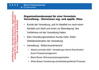 Berner Fachhochschule
E-Government
-
Organisationskonzept für eine Vernetzte
Verwaltung Einreissen org und applik Silos
nisations-
weiz“
Verwaltung – Einreissen org. und applik. Silos
• Kunde der Verwaltung „soll im Idealfall nur noch einen
g–Organ
mentSchw
haffroth)
Kontakt zum Start und einen zur Beendigung“ des
Verfahrens mit der Verwaltung haben
erwaltung
-Governm
an,M.Sch
• Kein Verwaltungsmarathon Kunde mehr: Dafür
Selbstkoordination der Verwaltung
rnetzteVe
deralesE-
Schuppa
• Verwaltung: Selbst-koordinierend
• Absolut zentrale dafür: Verwaltungs-interne Koordination
aper„Ver
füreinföd
.Lenk,T.
durch Prozessmanagement
• Black Boxes: Binnenprozessorganisation
HWhiteP
konzeptf
(K.
• White Boxes Verwaltungs-einheitsübergreifende Prozesse
eCH
k
 