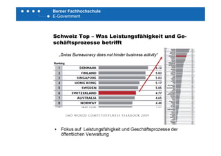 Berner Fachhochschule
E-Government
Schweiz Top – Was Leistungsfähigkeit und Ge-
schäftsprozesse betrifftschäftsprozesse betrifft
 