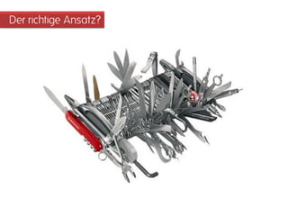 Der richtige Ansatz?
 